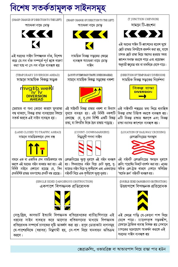 international driving license bd